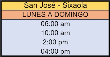 San José Sixaola